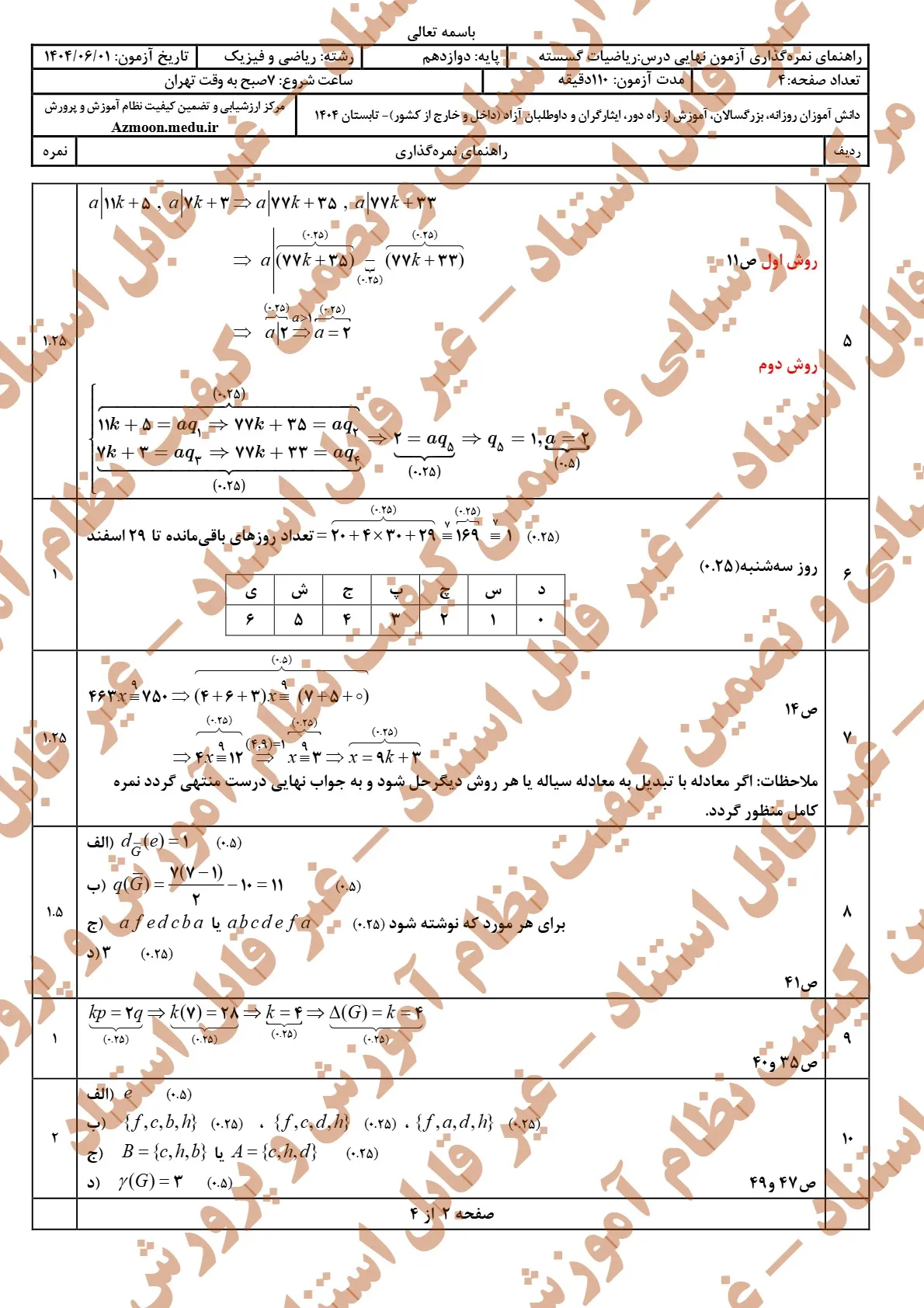 سوالات نهایی ریاضی گسسته دوازدهم شهریور ۱۴۰۴ + جواب