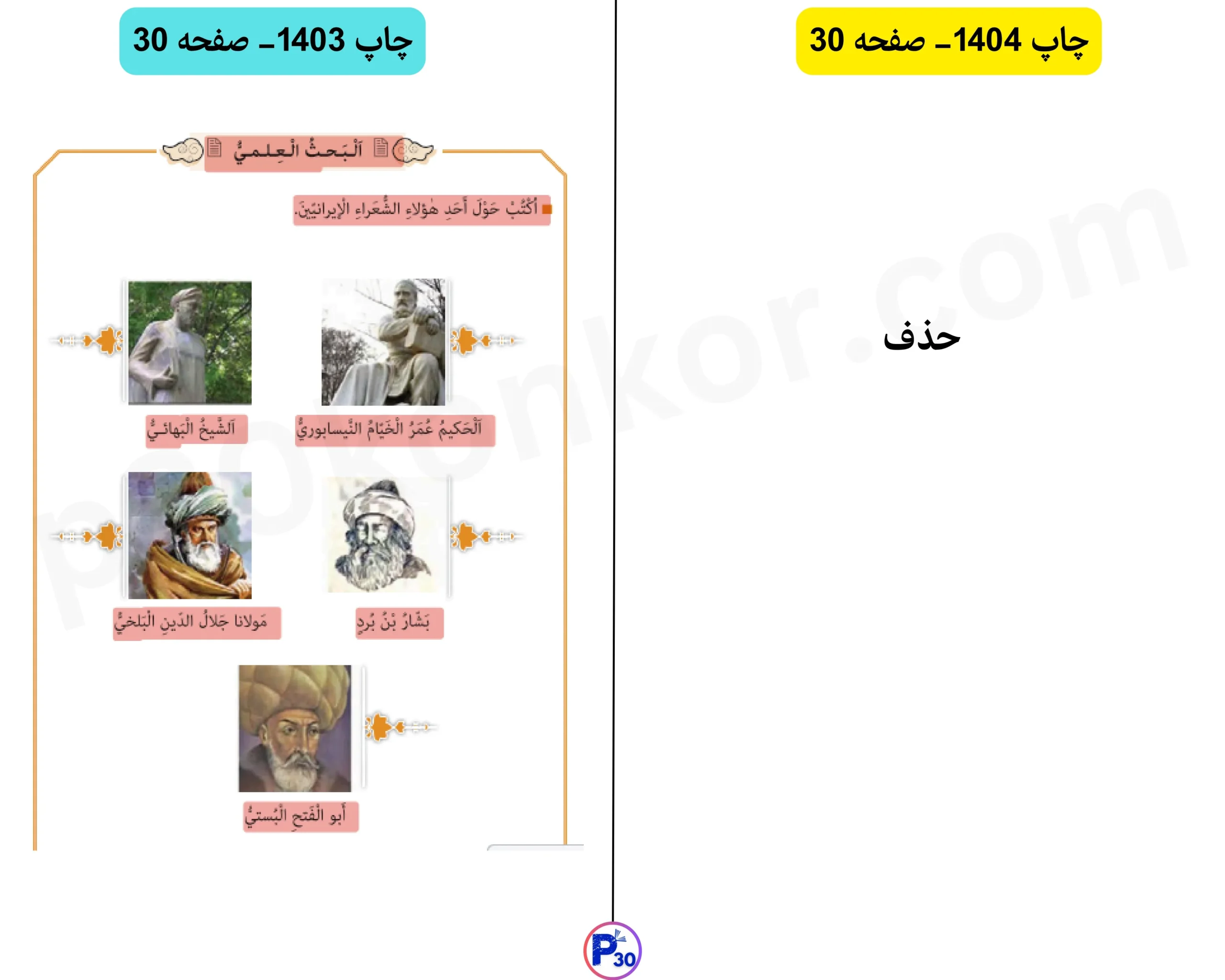 تغییرات عربی یازدهم برای امتحان نهایی ۱۴۰۵ (تجربی ریاضی انسانی)