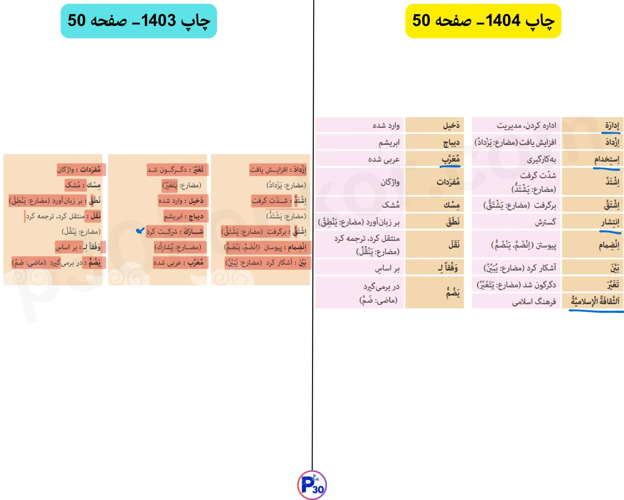 تغییرات عربی یازدهم برای امتحان نهایی ۱۴۰۵ (تجربی ریاضی انسانی)