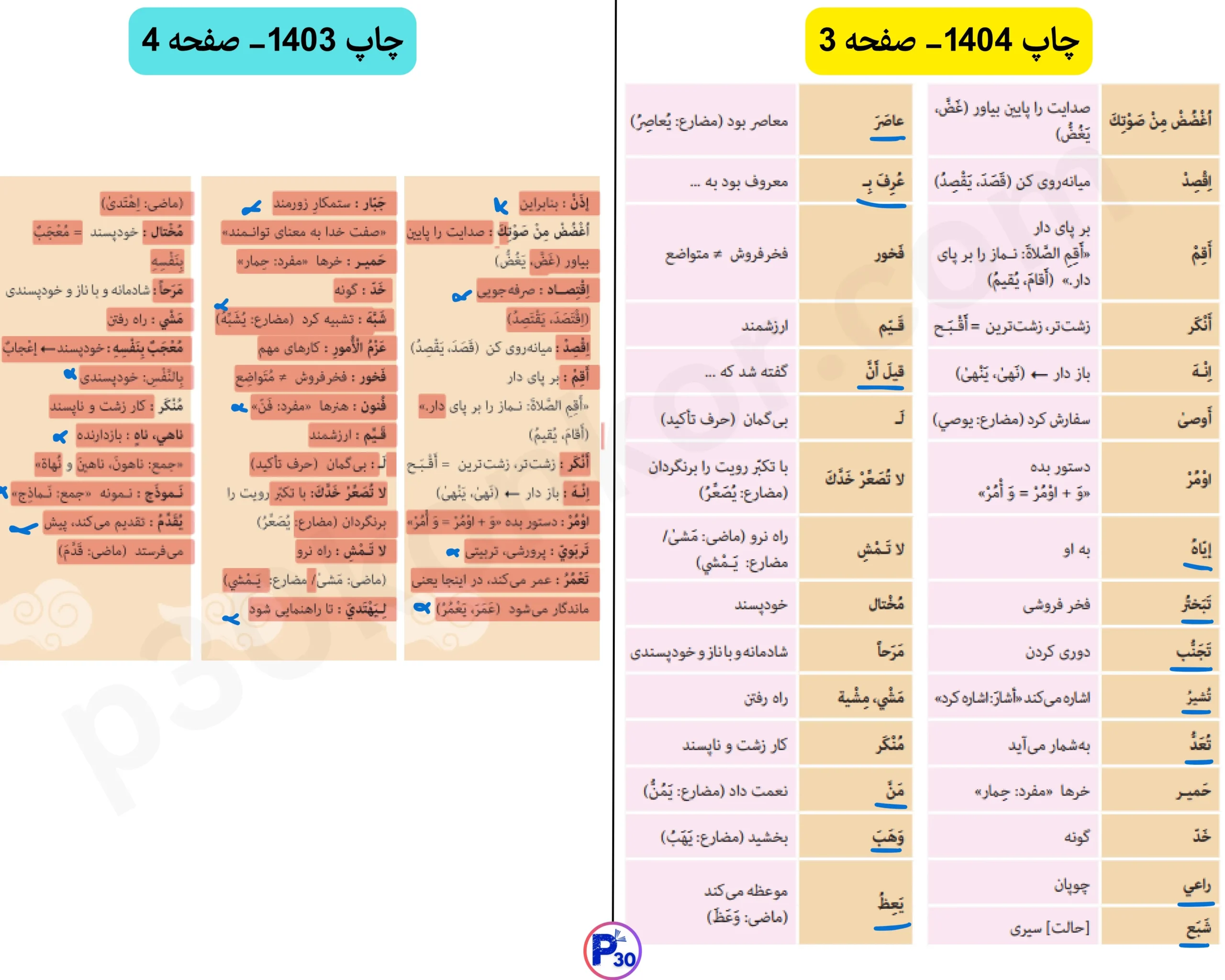 تغییرات عربی یازدهم برای امتحان نهایی ۱۴۰۵ (تجربی ریاضی انسانی)