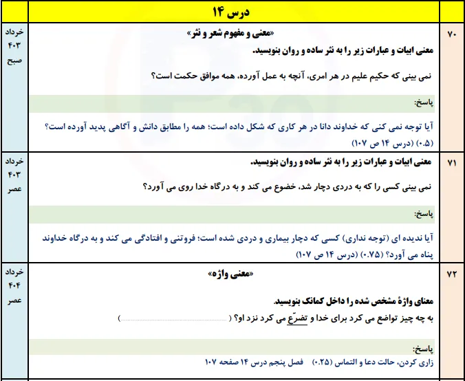 نمونه سوالات نهایی طبقهبندی شدهٔ فارسی نهم به تفکیک درس