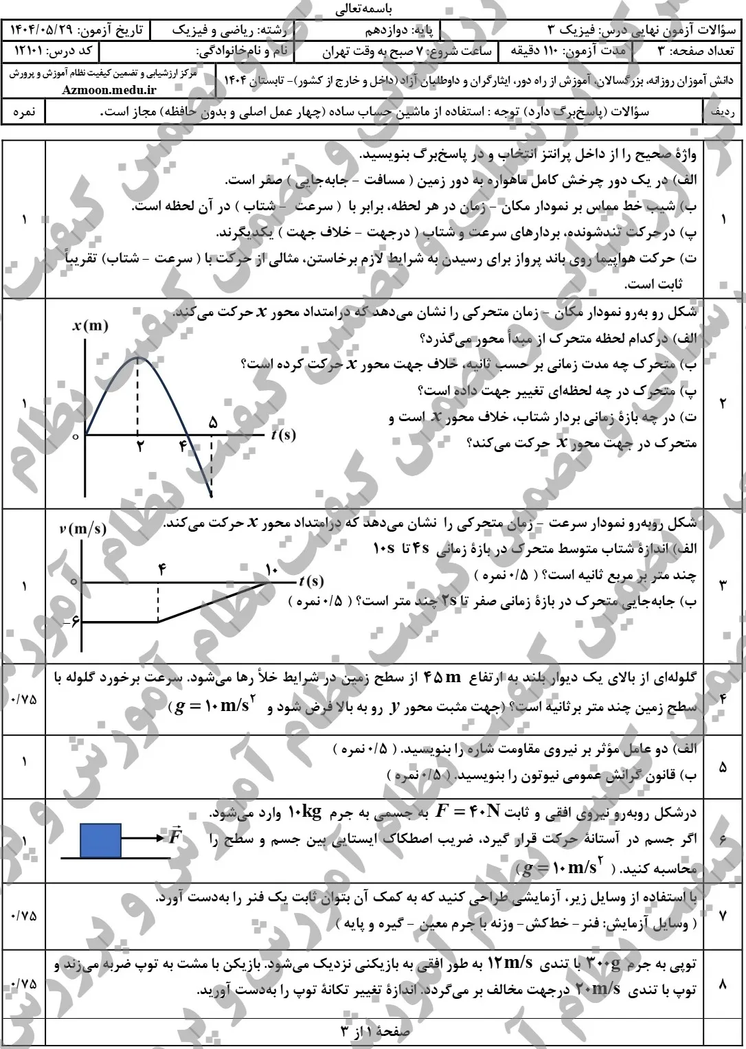 سوالات نهایی فیزیک دوازدهم ریاضی مرداد شهریور ۱۴۰۴ + پاسخنامه