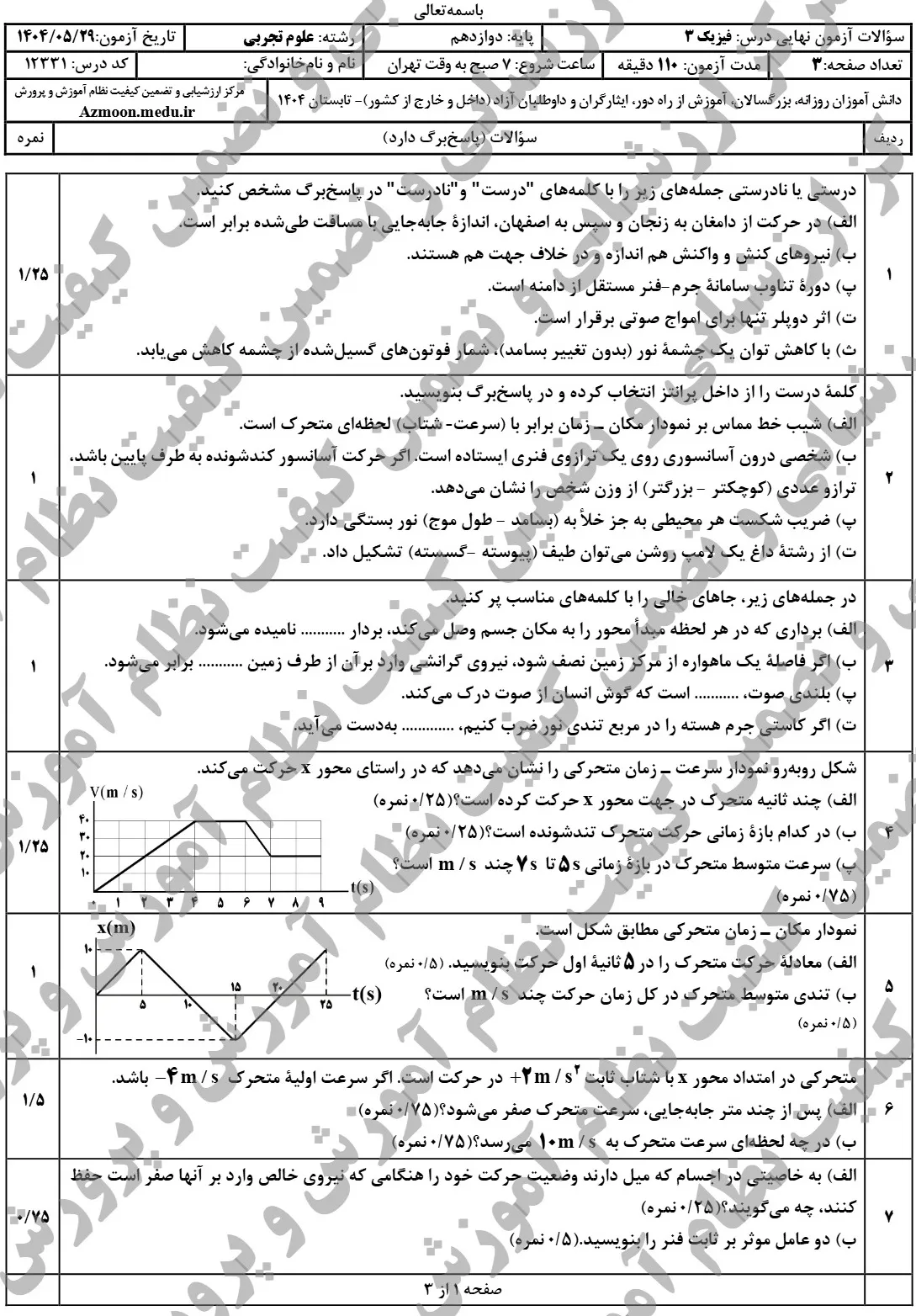 سوالات نهایی فیزیک دوازدهم تجربی شهریور ۱۴۰۴ + پاسخنامه