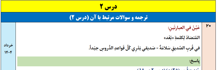 جزوه 120 سوال نهایی درس به درس عربی یازدهم انسانی با جواب (درس 1 تا 7 تفکیک شده)