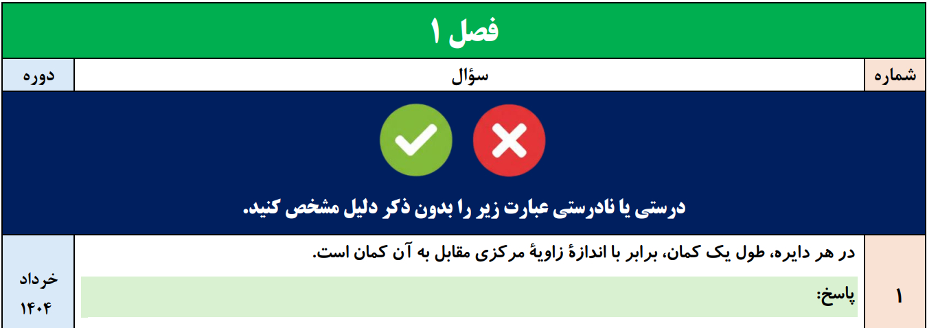 جزوه 90 سوال نهایی فصل به فصل هندسه یازدهم با جواب