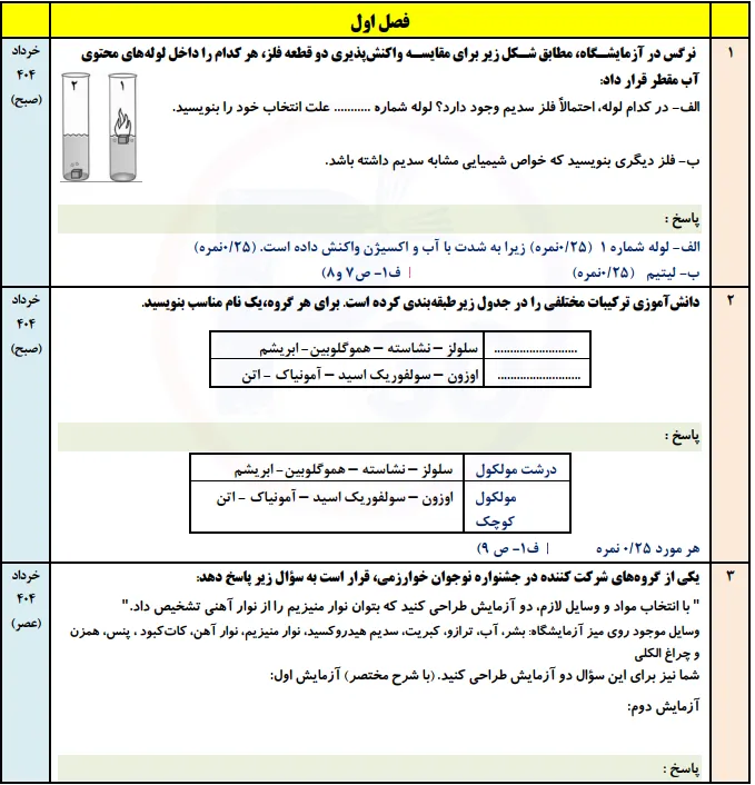 جزوه سوالات نهایی فصل به فصل علوم تجربی نهم با جواب (با pdf)
