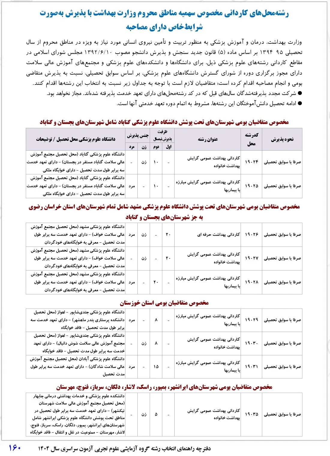 شرایط پذیرش رشته های پزشکی تعهدی ۱۴۰۴ + (لیست کدرشته ها)