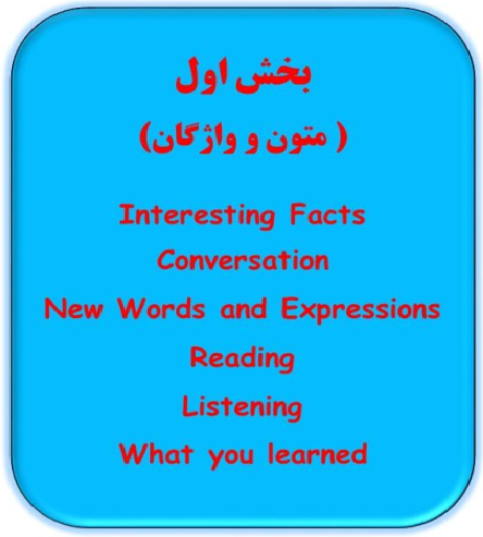 جزوه pdf معنی و ترجمه، ردینگ، گرامر، رایتینگ زبان یازدهم (درس به درس)