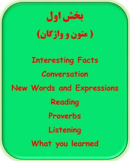 جزوه pdf معنی و ترجمه، ردینگ، گرامر، رایتینگ زبان دوازدهم (درس به درس)