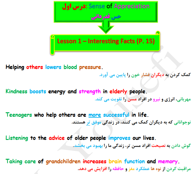 جزوه pdf معنی و ترجمه، ردینگ، گرامر، رایتینگ زبان دوازدهم (درس به درس)