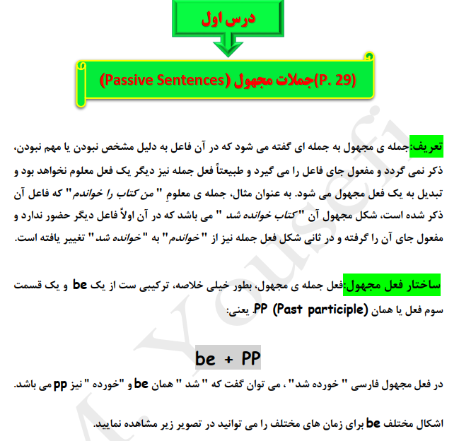 جزوه pdf معنی و ترجمه، ردینگ، گرامر، رایتینگ زبان دوازدهم (درس به درس)