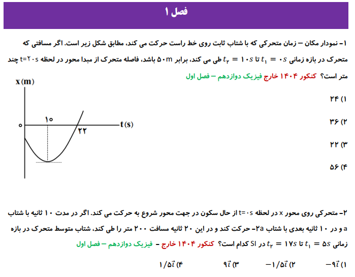 بانک سوالات کنکور تست فیزیک تجربی دهم،یازدهم و دوازدهم ۹۸ تا ۱۴۰۴