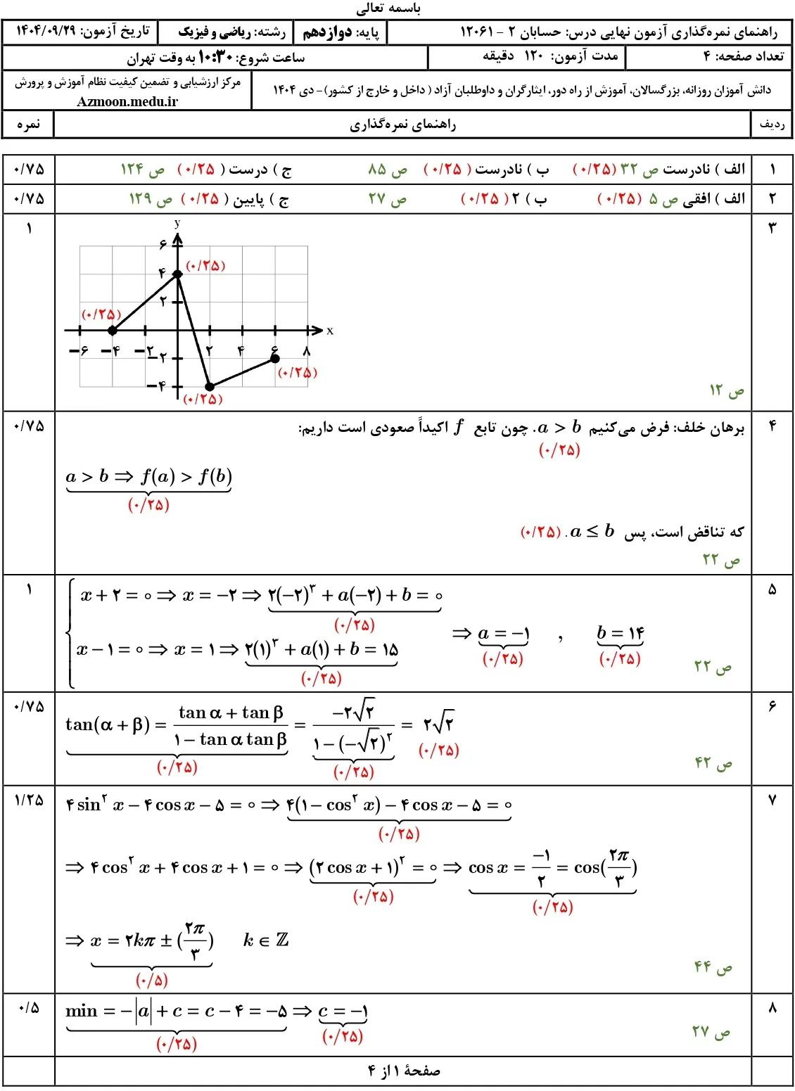 سوالات امتحان نهایی حسابان دوازدهم دی ۱۴۰۴ + پاسخنامه