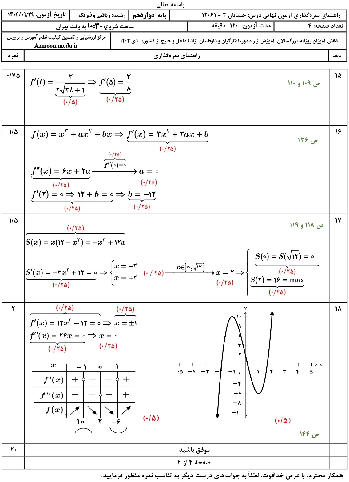 سوالات امتحان نهایی حسابان دوازدهم دی ۱۴۰۴ + پاسخنامه