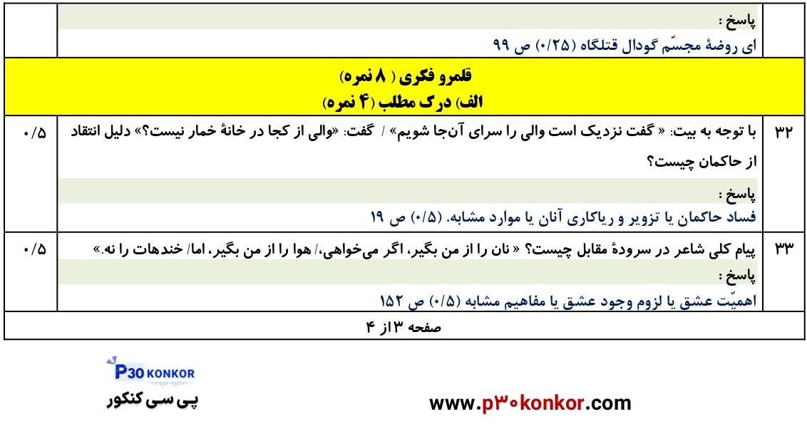 دانلود سوالات امتحان نهایی فارسی دوازدهم دی ۱۴۰۴ + پاسخنامه