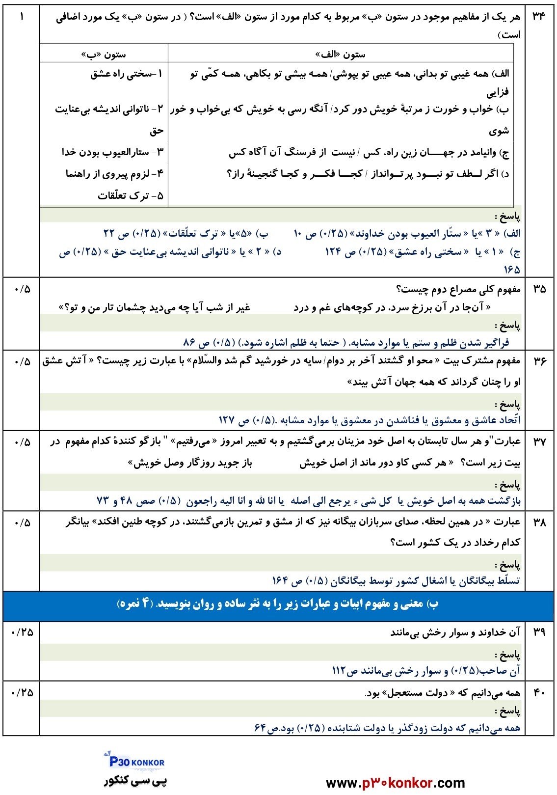 دانلود سوالات امتحان نهایی فارسی دوازدهم دی ۱۴۰۴ + پاسخنامه