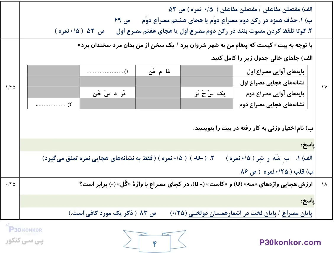 سوالات امتحان نهایی علوم و فنون ادبی دوازدهم دی ۱۴۰۴ + جواب
