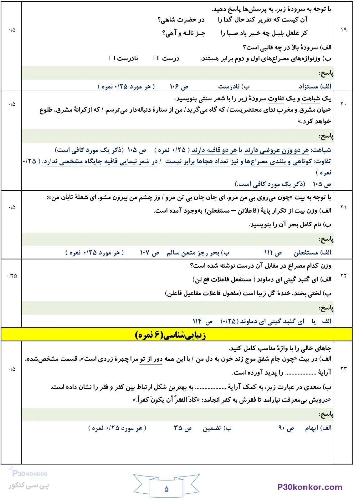 سوالات امتحان نهایی علوم و فنون ادبی دوازدهم دی ۱۴۰۴ + جواب