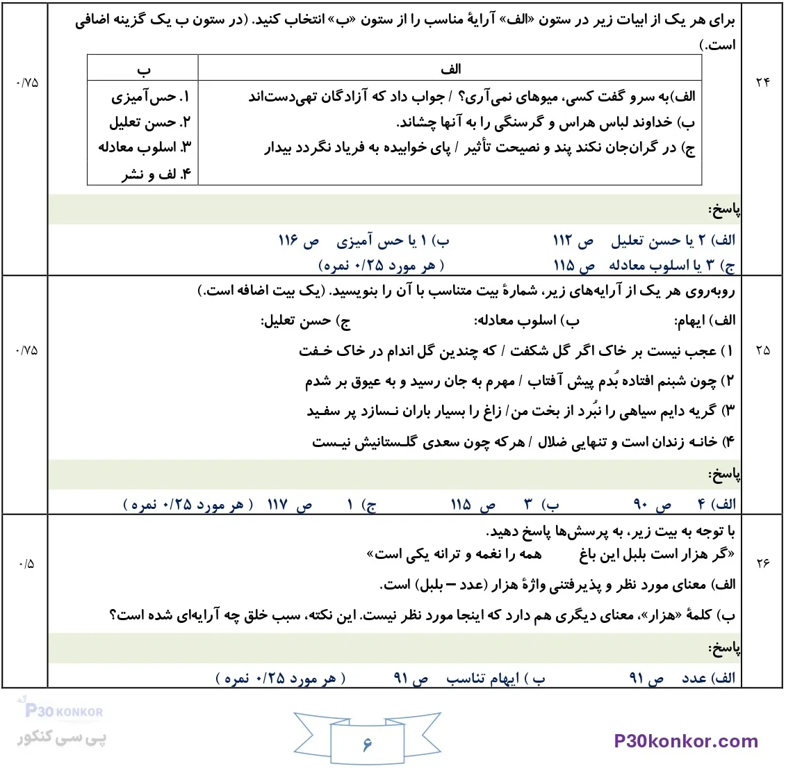 سوالات امتحان نهایی علوم و فنون ادبی دوازدهم دی ۱۴۰۴ + جواب