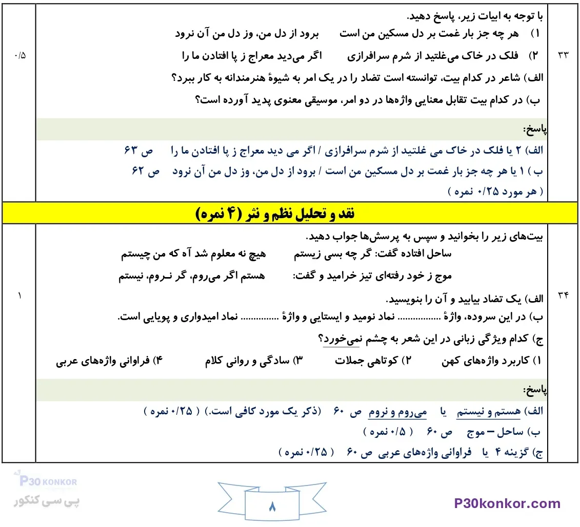 سوالات امتحان نهایی علوم و فنون ادبی دوازدهم دی ۱۴۰۴ + جواب