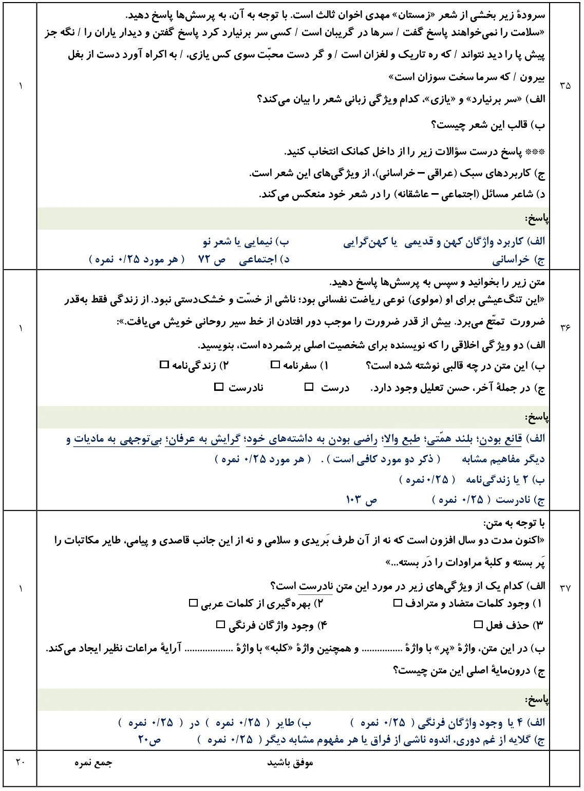 سوالات امتحان نهایی علوم و فنون ادبی دوازدهم دی ۱۴۰۴ + جواب