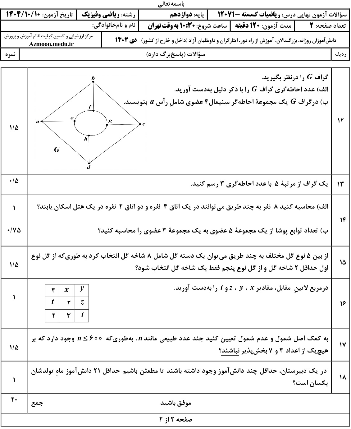 سوالات امتحان نهایی ریاضی گسسته دوازدهم دی ۱۴۰۴ + جواب