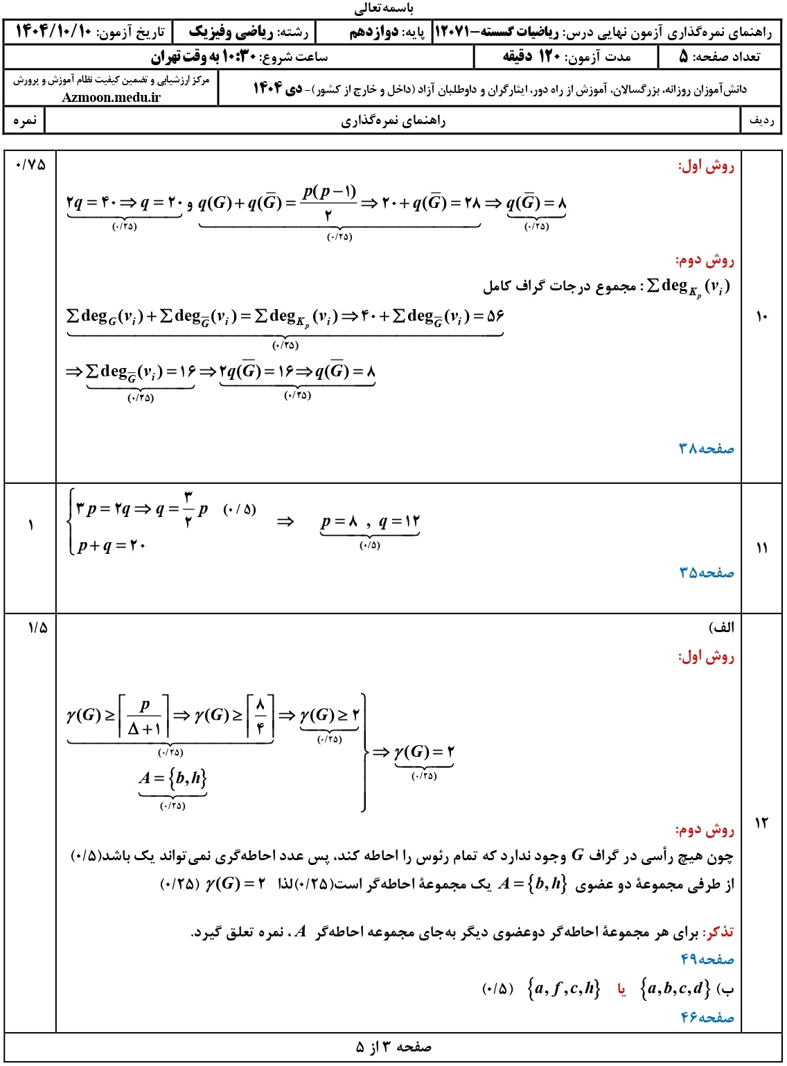 سوالات امتحان نهایی ریاضی گسسته دوازدهم دی ۱۴۰۴ + جواب