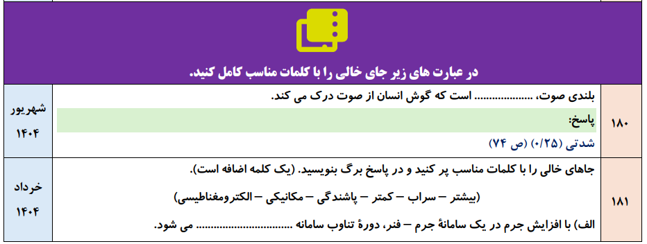 جزوه 400 سوال نهایی فصل به فصل فیزیک دوازدهم تجربی با جواب