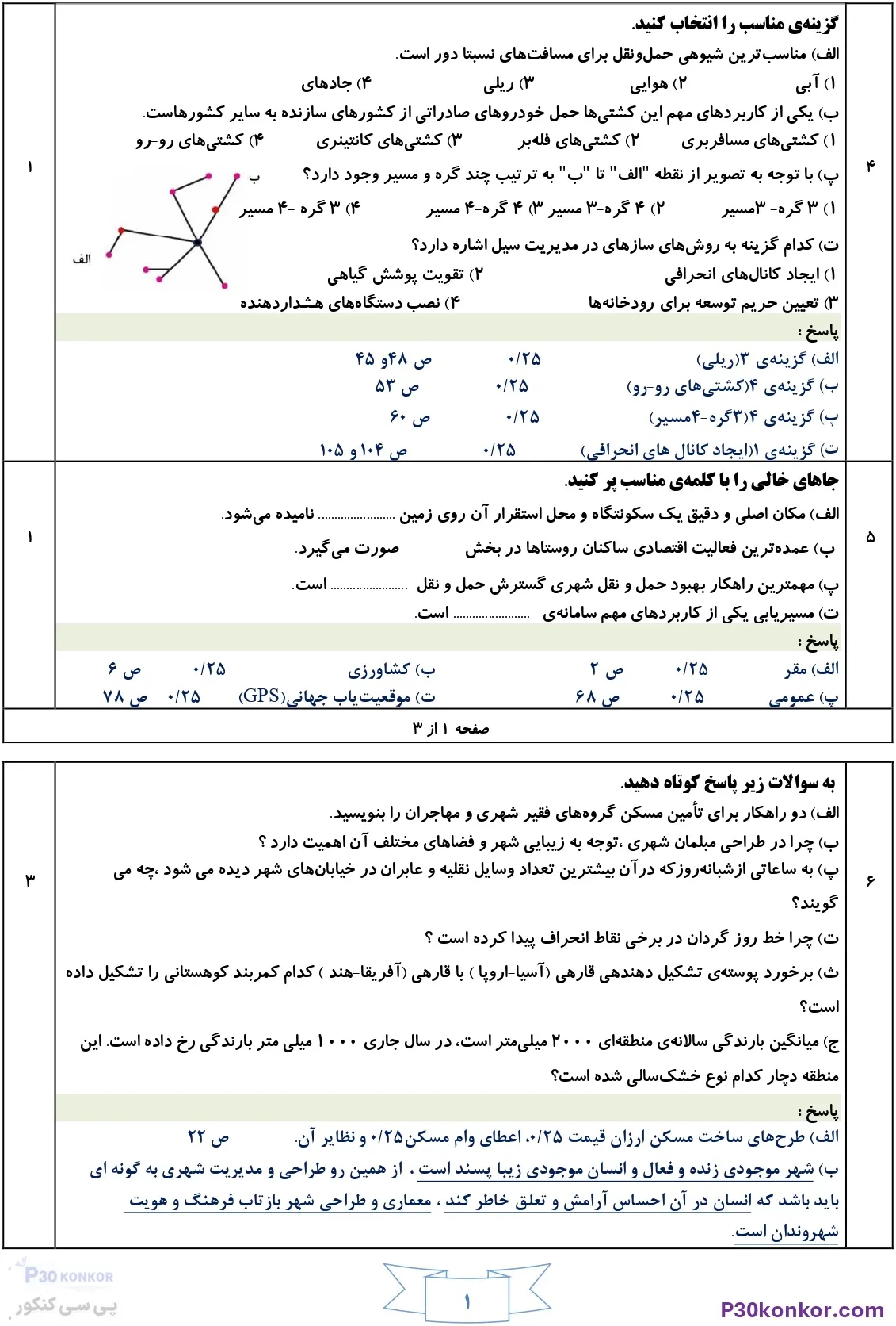سوالات امتحان نهایی جغرافیا دوازدهم انسانی دی ۱۴۰۴ + جواب