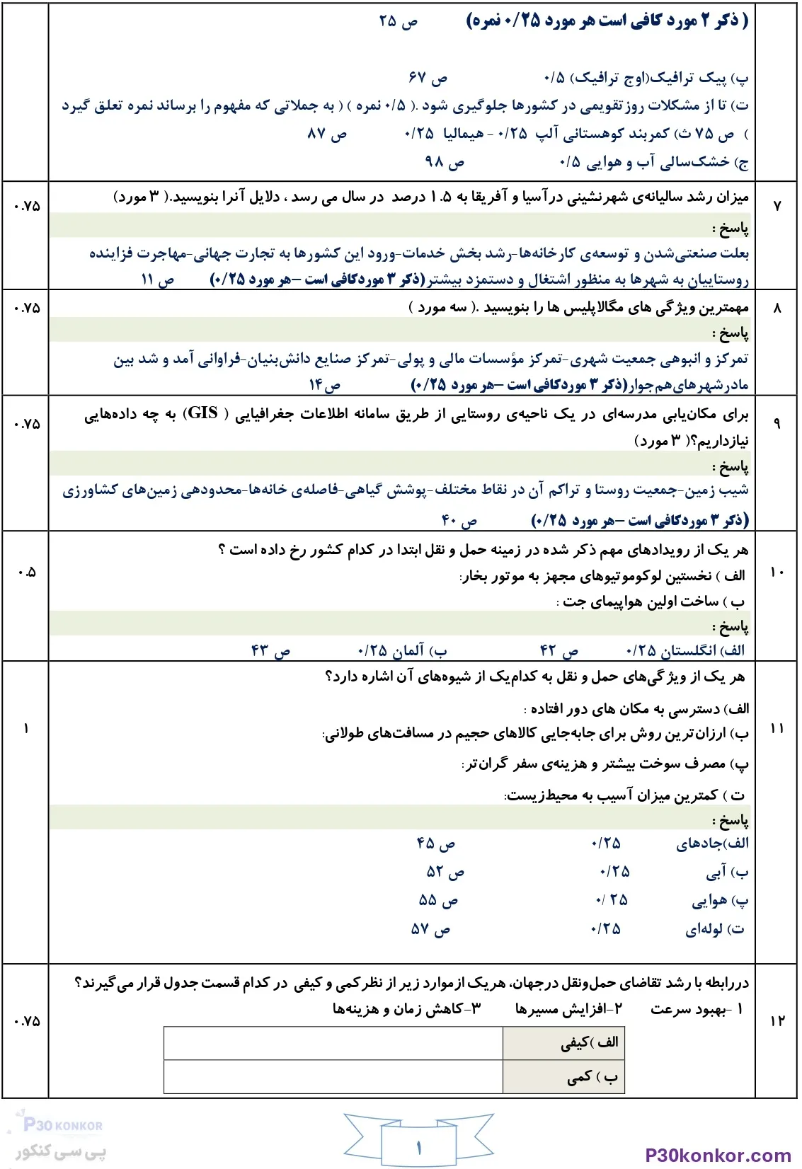 سوالات امتحان نهایی جغرافیا دوازدهم انسانی دی ۱۴۰۴ + جواب