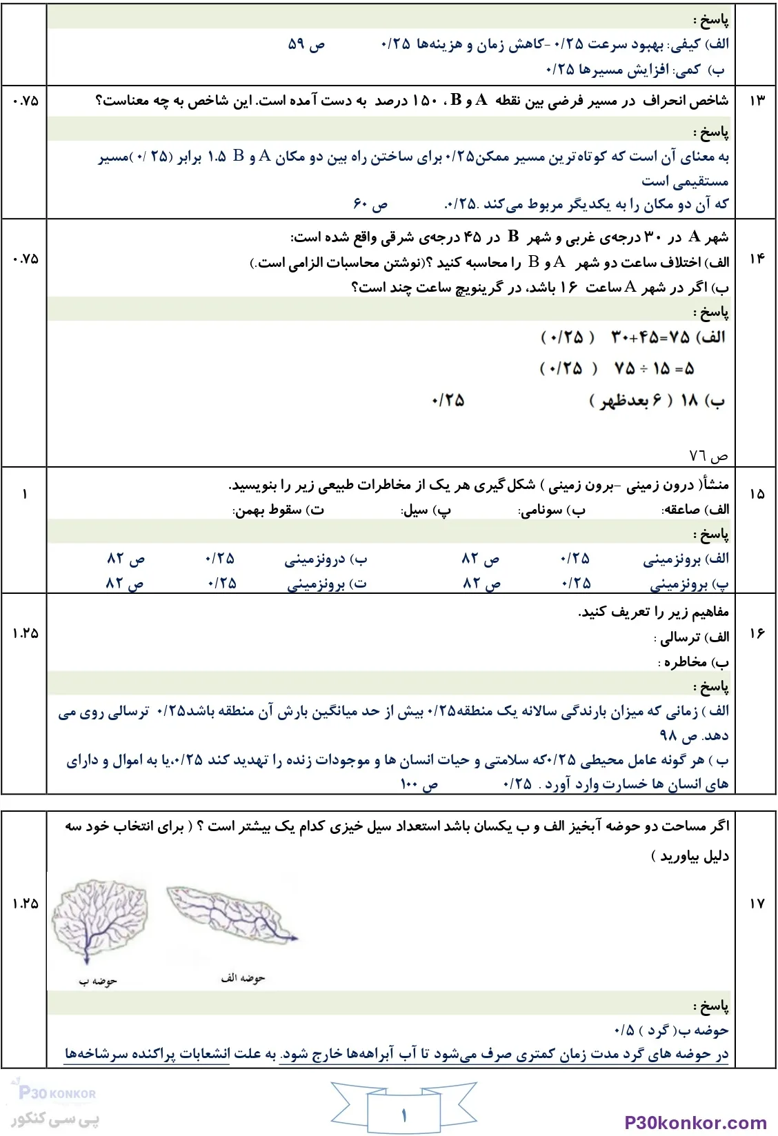 سوالات امتحان نهایی جغرافیا دوازدهم انسانی دی ۱۴۰۴ + جواب