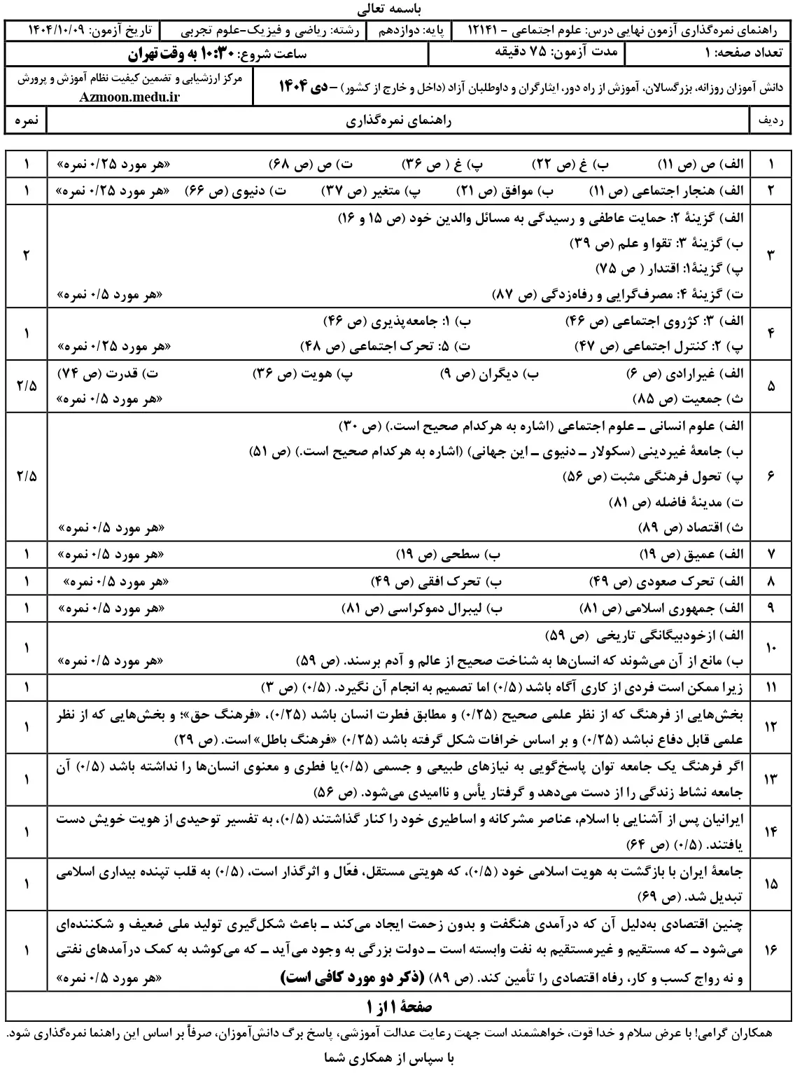 سوالات امتحان نهایی هویت اجتماعی دوازدهم دی ۱۴۰۴ + جواب