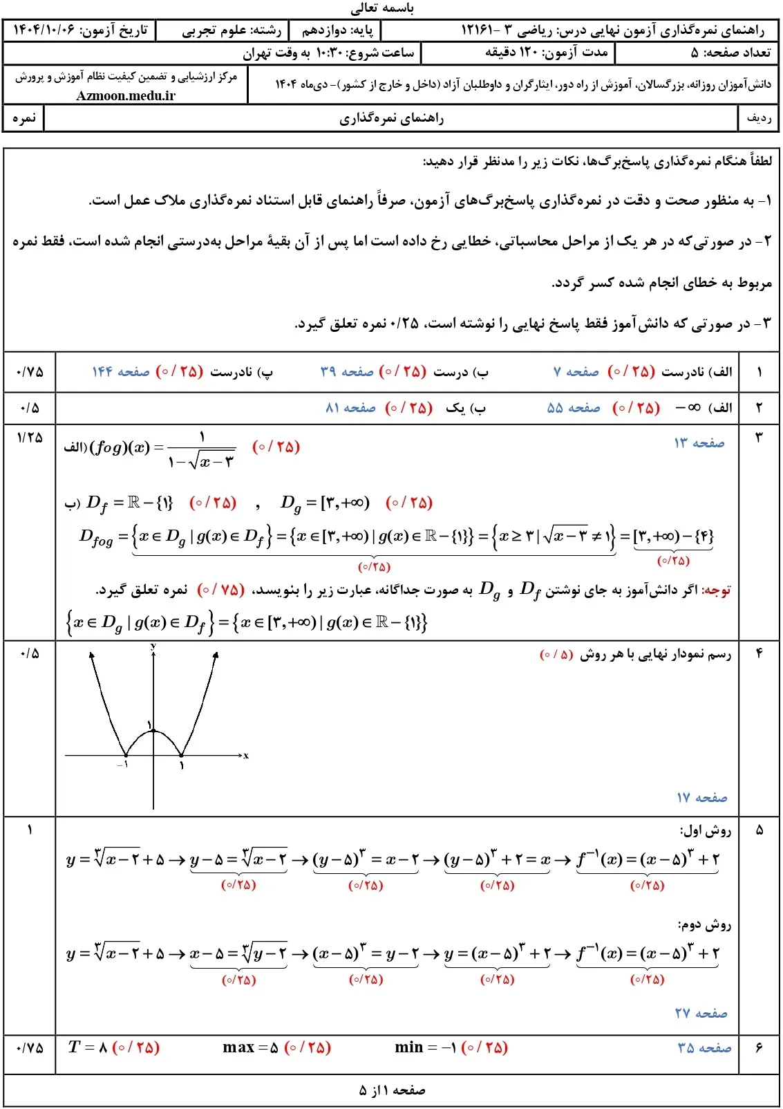 سوالات امتحان نهایی ریاضی دوازدهم تجربی دی ۱۴۰۴ + جواب