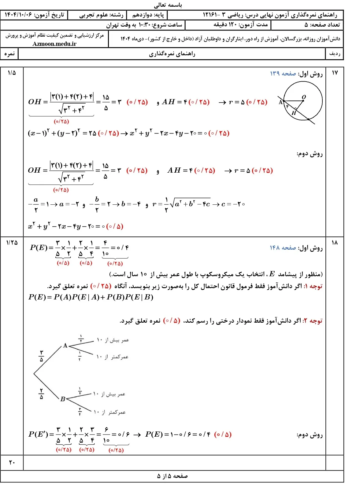سوالات امتحان نهایی ریاضی دوازدهم تجربی دی ۱۴۰۴ + جواب