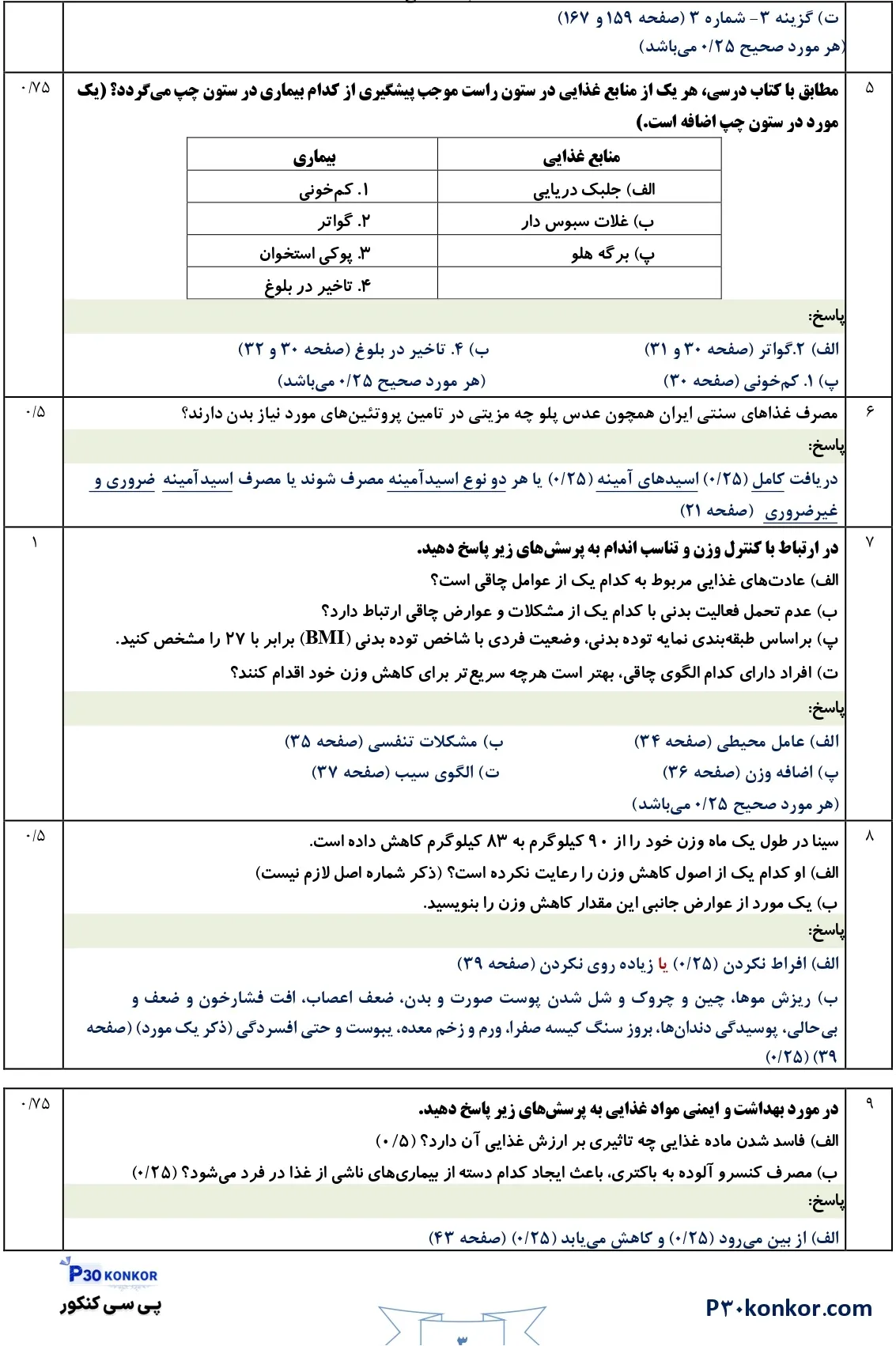سوالات امتحان نهایی سلامت و بهداشت دوازدهم دی ۱۴۰۴ + پاسخنامه