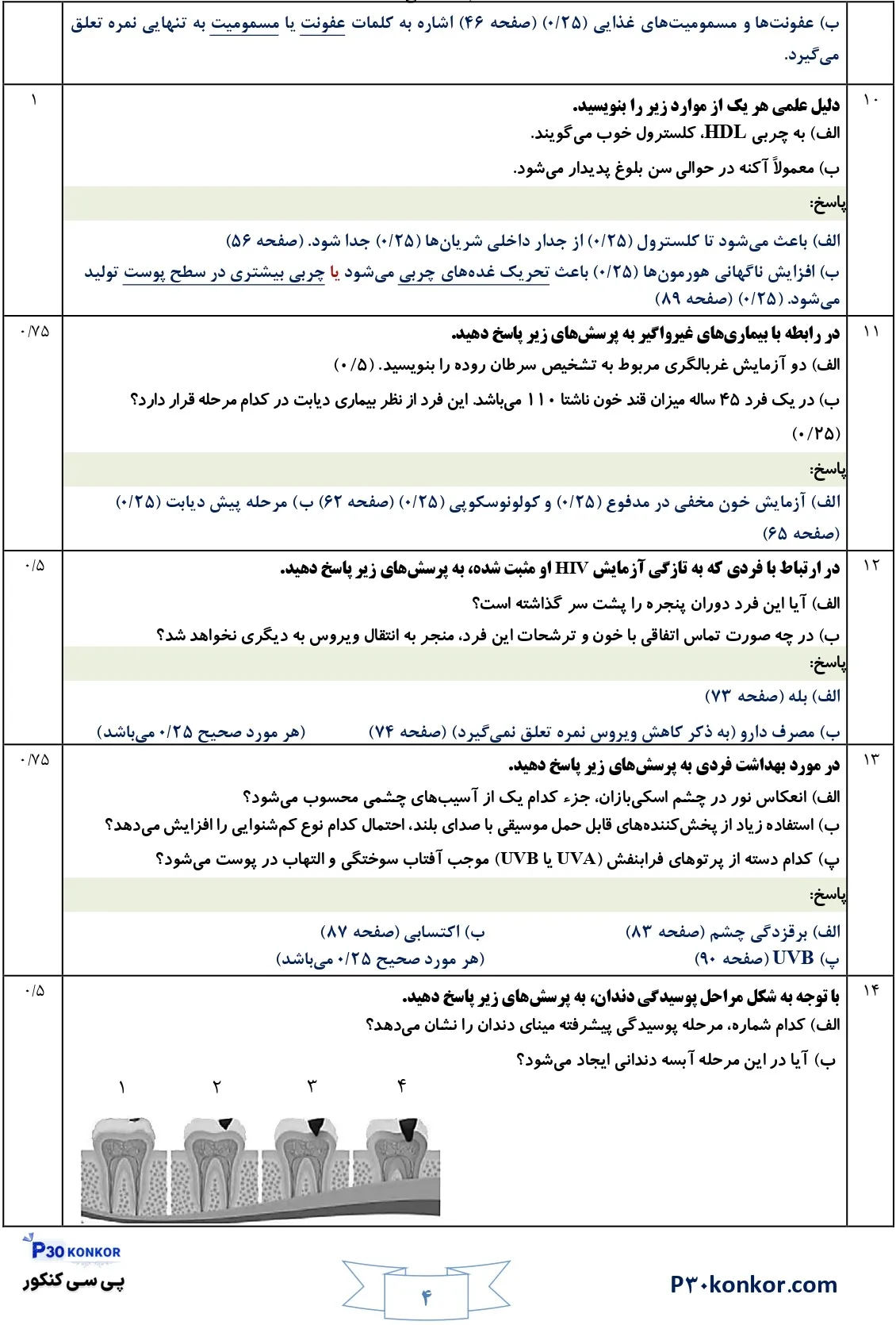 سوالات امتحان نهایی سلامت و بهداشت دوازدهم دی ۱۴۰۴ + پاسخنامه