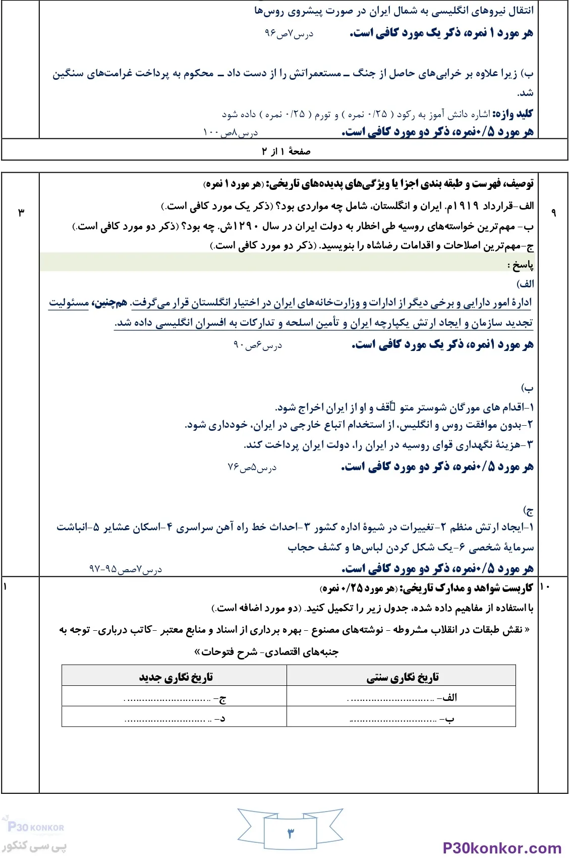 سوالات امتحان نهایی تاریخ دوازدهم انسانی دی ۱۴۰۴ با جواب