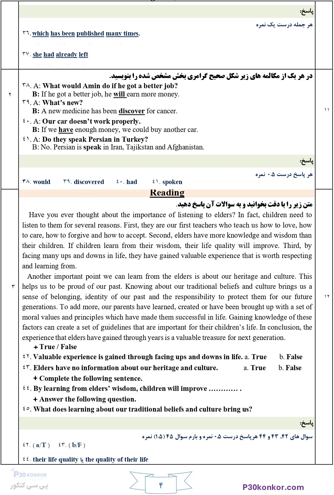 دانلود سوالات امتحان نهایی زبان انگلیسی دوازدهم دی ۱۴۰۴ + پاسخنامه