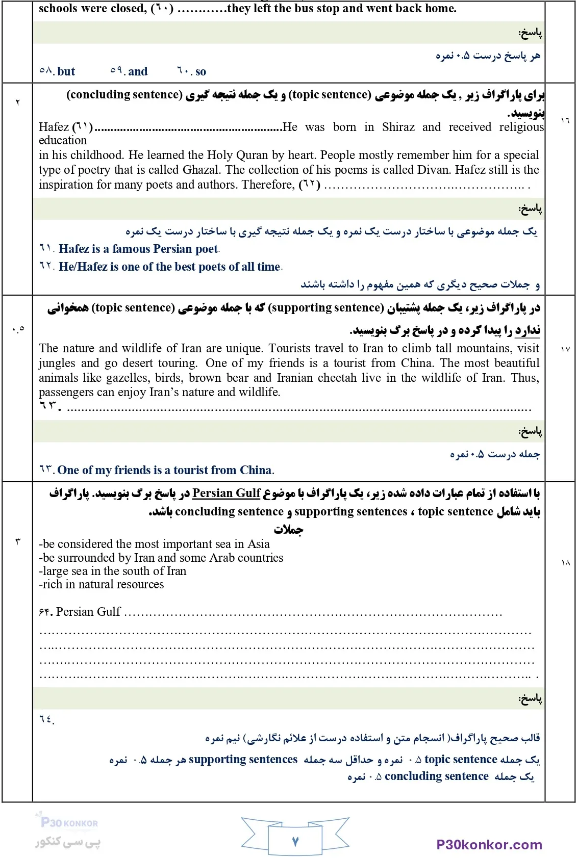 دانلود سوالات امتحان نهایی زبان انگلیسی دوازدهم دی ۱۴۰۴ + پاسخنامه