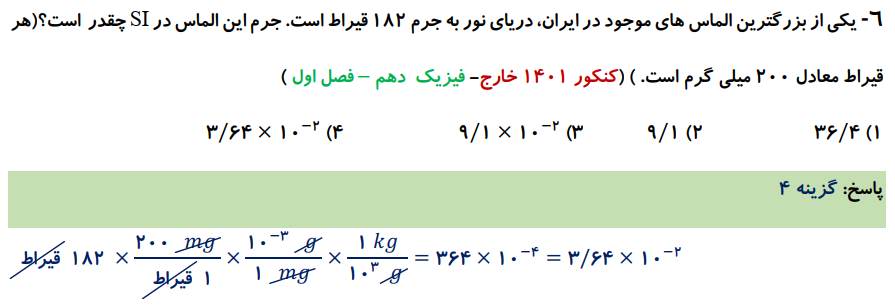 بانک سوالات کنکور تست فیزیک ریاضی دهم،یازدهم و دوازدهم ۹۸ تا ۱۴۰۴
