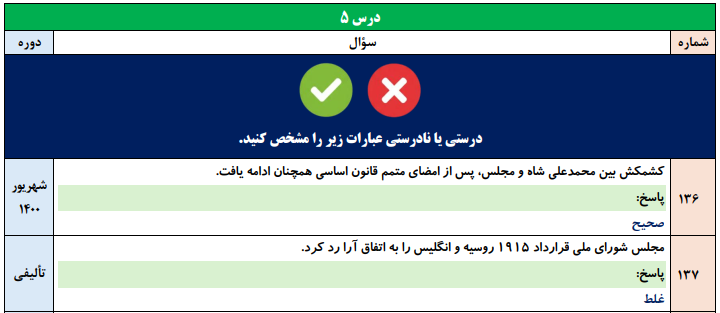 جزوه 800 سوالی نهایی تالیفی درس به درس تاریخ معاصر یازدهم تجربی و ریاضی با جواب