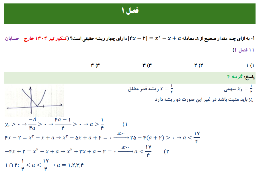بانک سوالات کنکور تست حسابان، هندسه،گسسته و آمار ۹۸ تا ۱۴۰۴