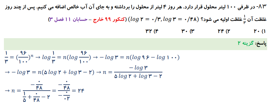 بانک سوالات کنکور تست حسابان، هندسه،گسسته و آمار ۹۸ تا ۱۴۰۴