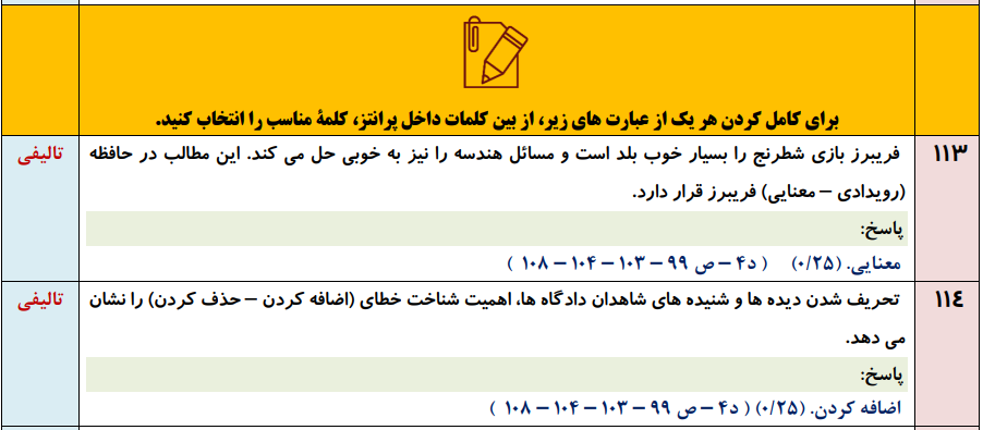 جزوه 200 سوالی نهایی تالیفی درس به درس روانشناسی یازدهم انسانی با جواب