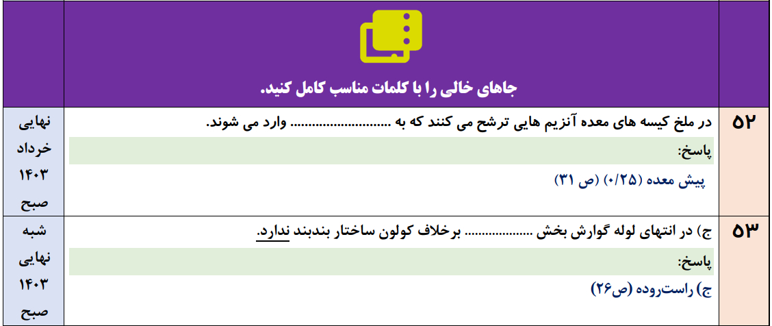 جزوه 200 سوال نهایی فصل به فصل زیست دهم با جواب (درس 1 تا 7 تفکیک شده)