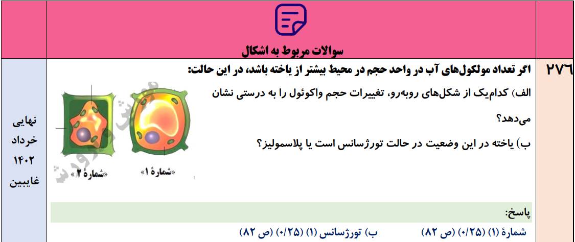 جزوه 200 سوال نهایی فصل به فصل زیست دهم با جواب (درس 1 تا 7 تفکیک شده)
