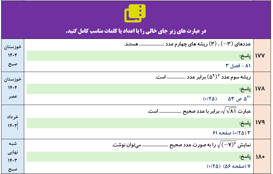 جزوه 300 سوال نهایی تالیفی فصل به فصل ریاضی دهم تجربی و ریاضی با جواب