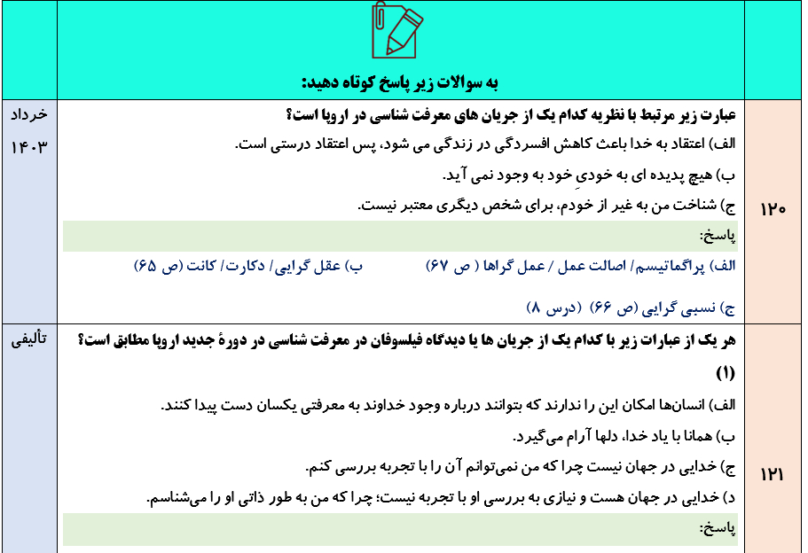 جزوه 150 سوالات نهایی تالیفی درس به درس فلسفه یازدهم با جواب