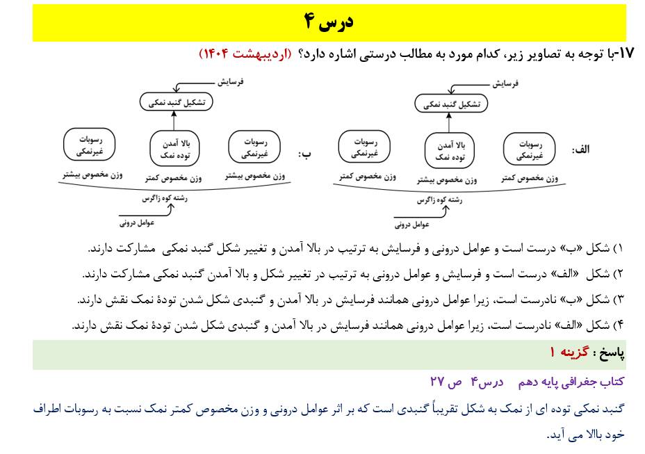 بانک سوالات کنکور تست تاریخ و جغرافیا دهم،یازدهم و دوازدهم ۹۸ تا ۱۴۰۴